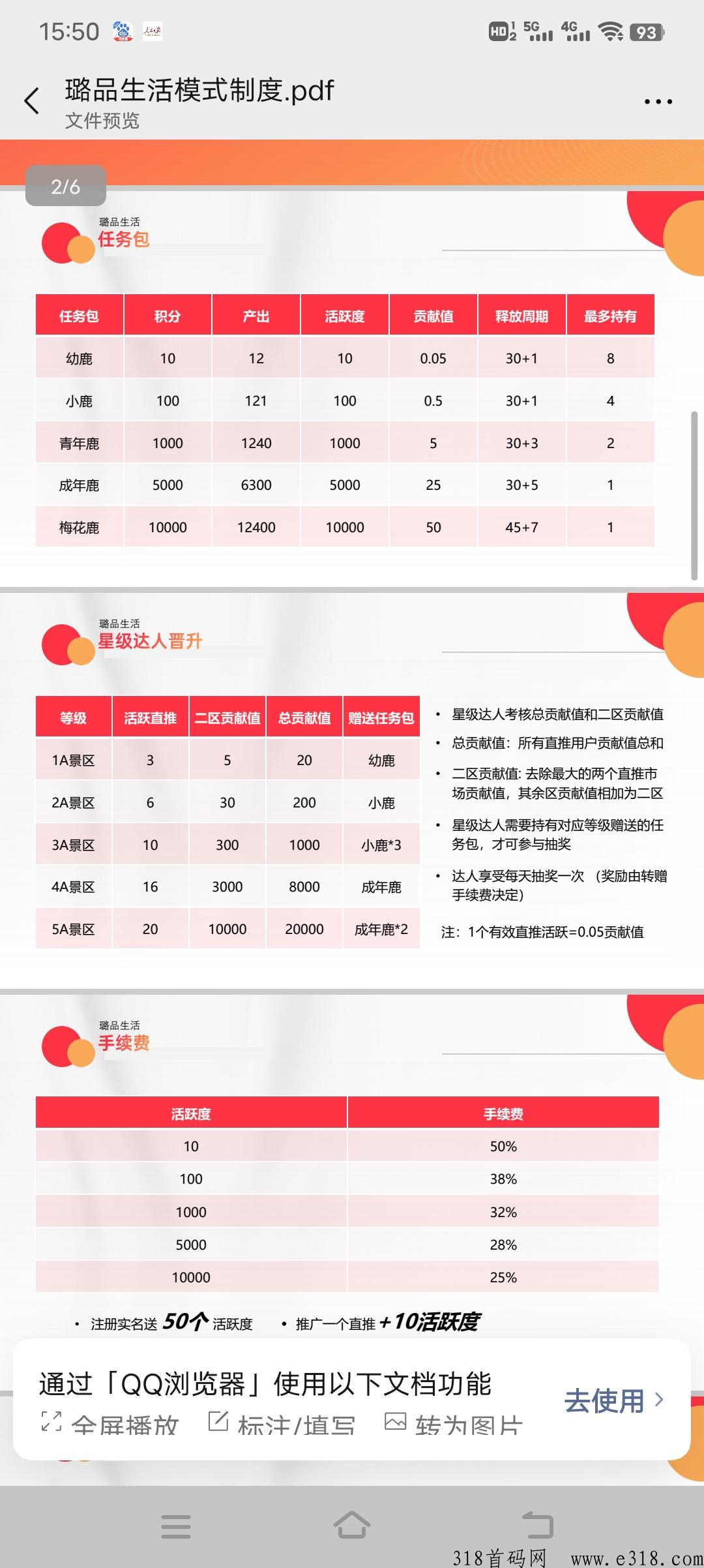 璐品生活，2023黑马项目