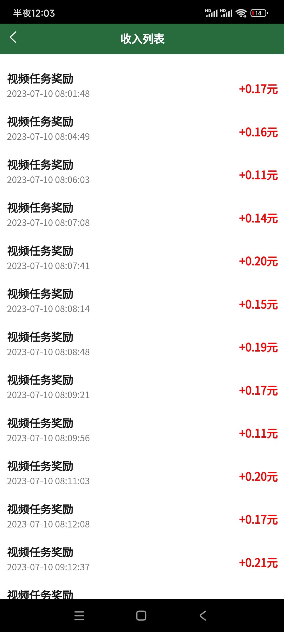看广告项目，一个广告价高