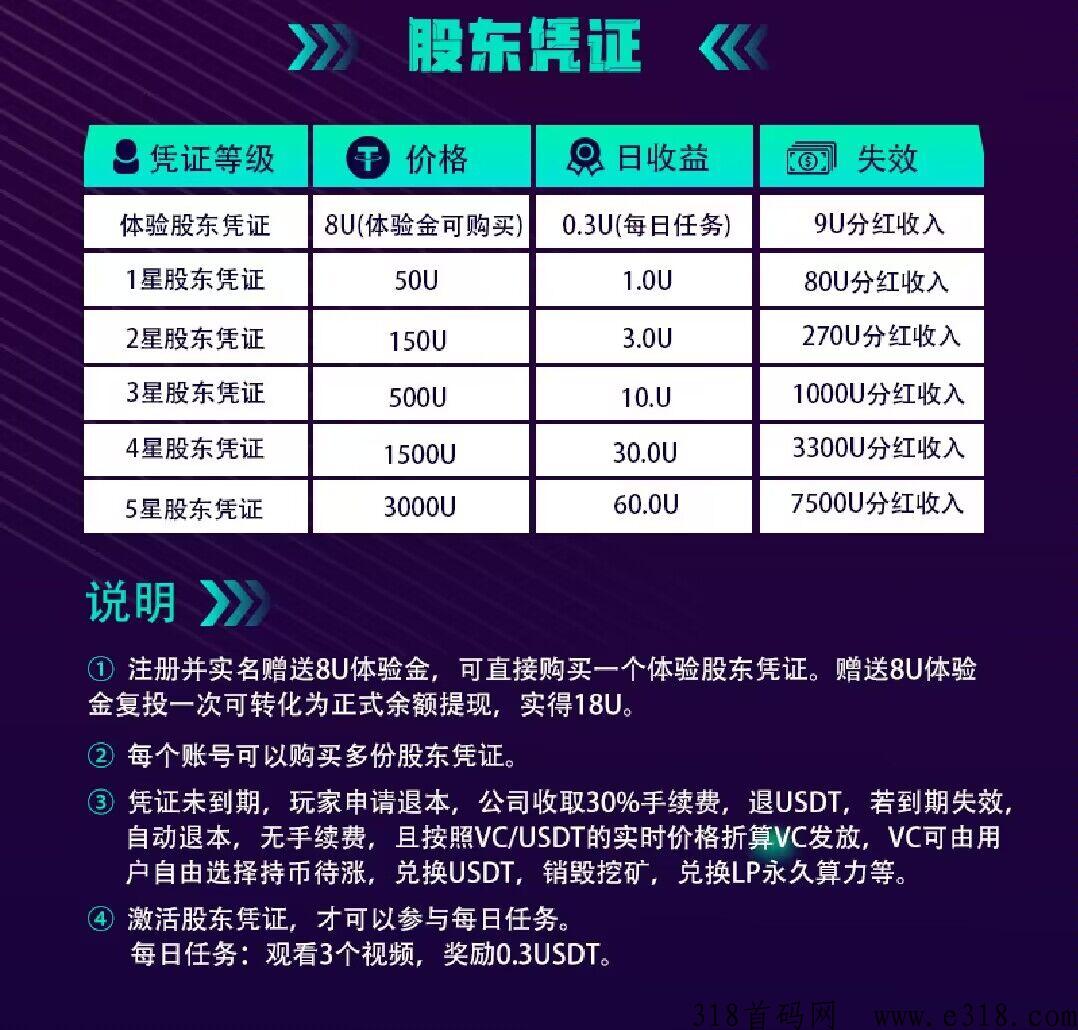 沃克短视频，秒变现，没做的看过来