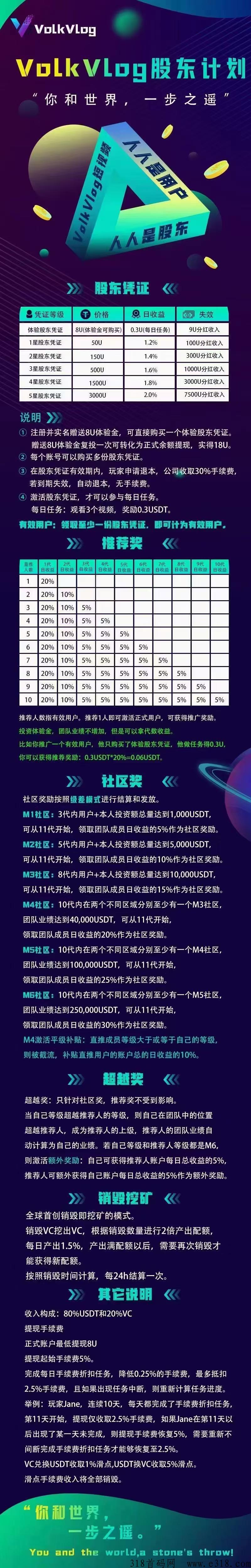 沃克短视频，秒变现，没做的看过来