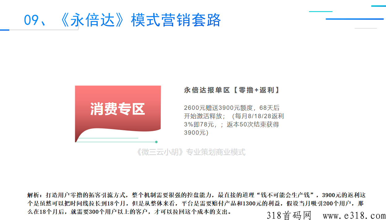 永倍达新零售破圈，一文读懂2023年电商平台玩法和营销套路