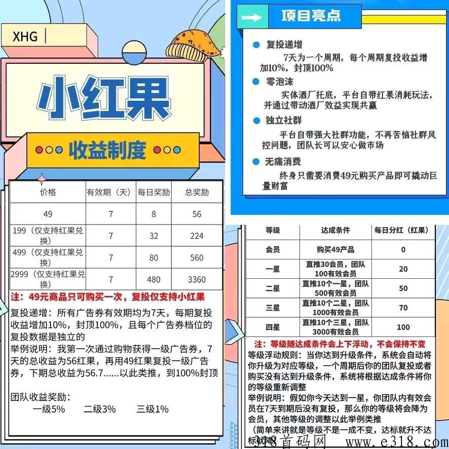 小红果注册送30果子任务包，每个价格高