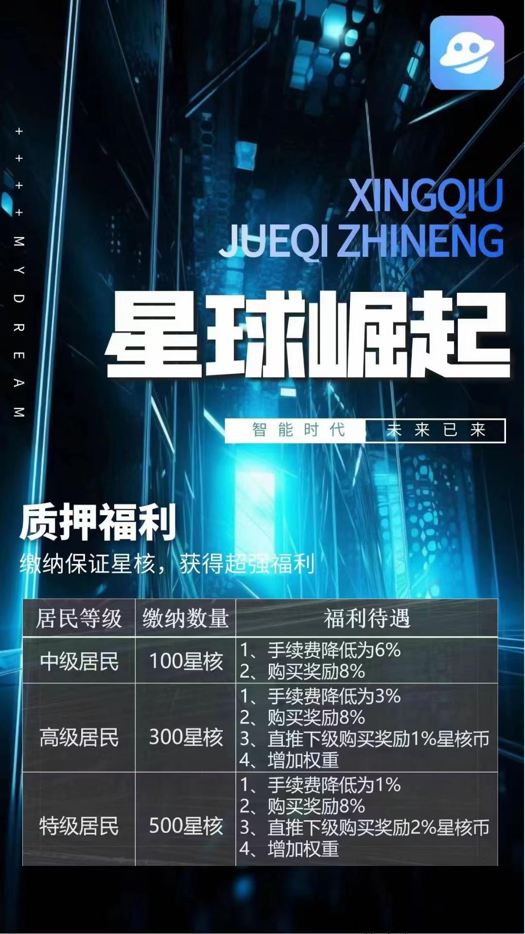 首码星球崛起，火爆上线 开盘高扶持