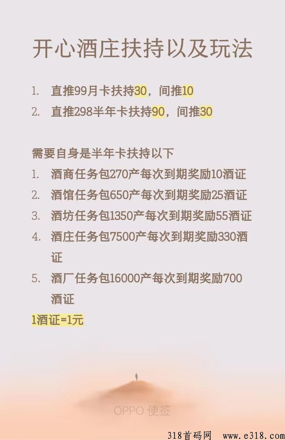 开心酒庄，高扶持稳定收益