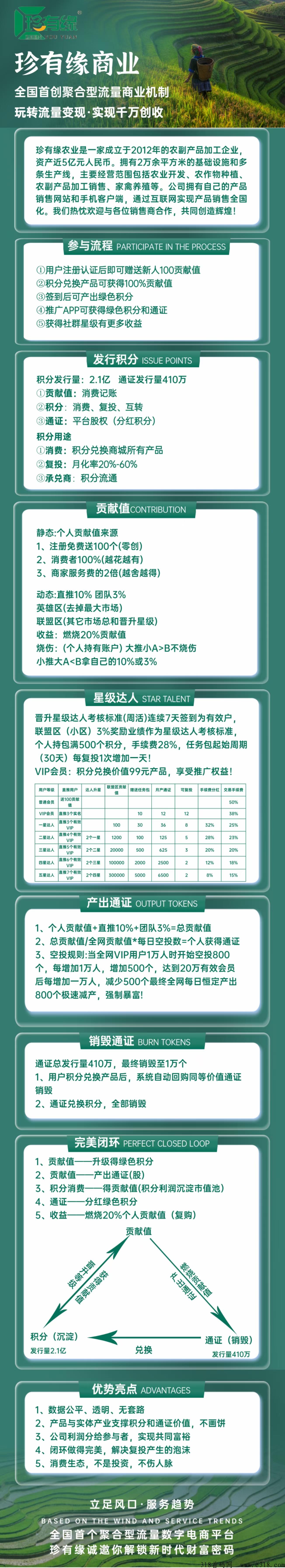 珍有缘预热，月底上，模式给力