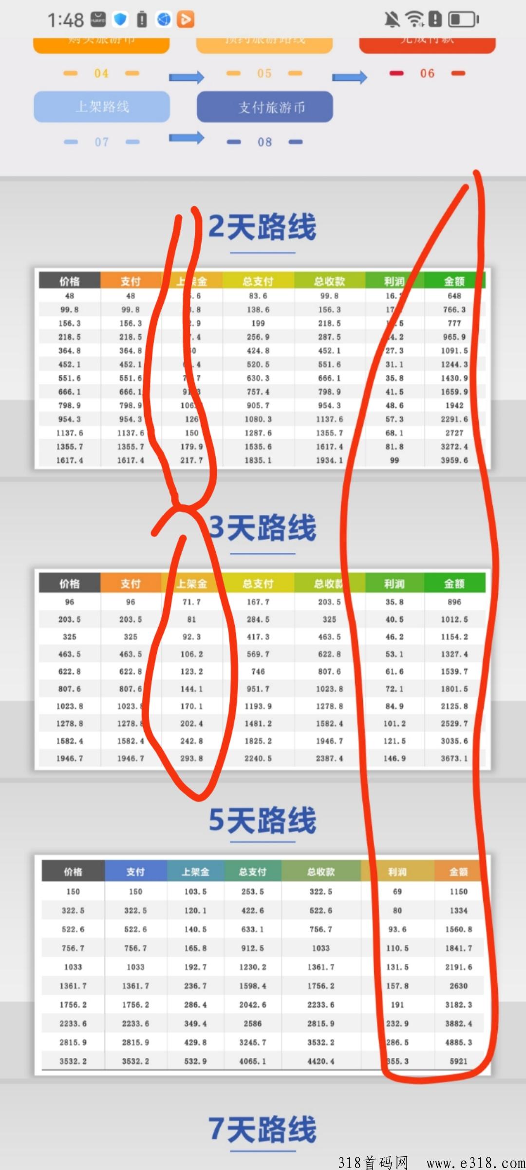 仟佰度，互助模式