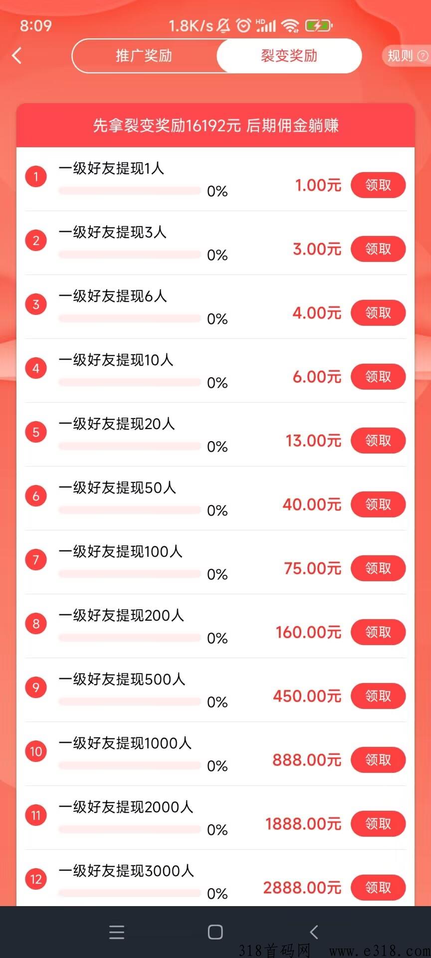 赏帮赚，悬赏平台，拉新推广就得推长久的
