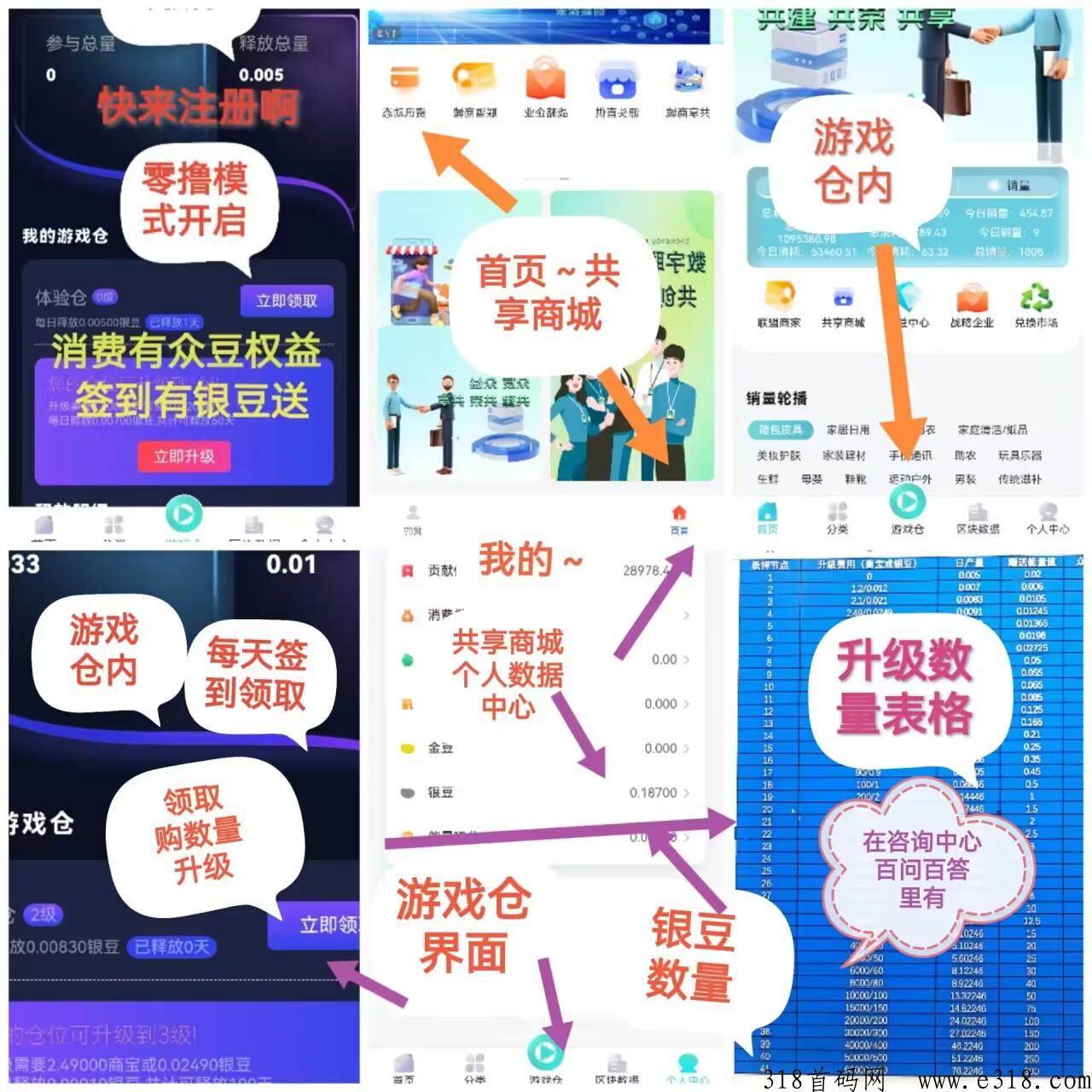 首码数字农业，两代收益抓紧上车