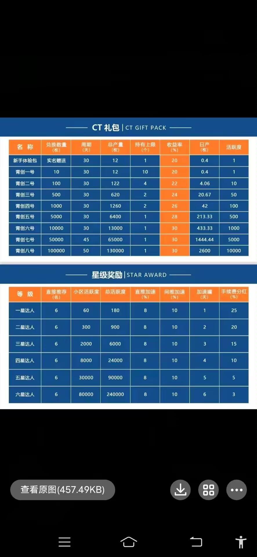 首码：智惠琼，免费实铭，估计一个价高