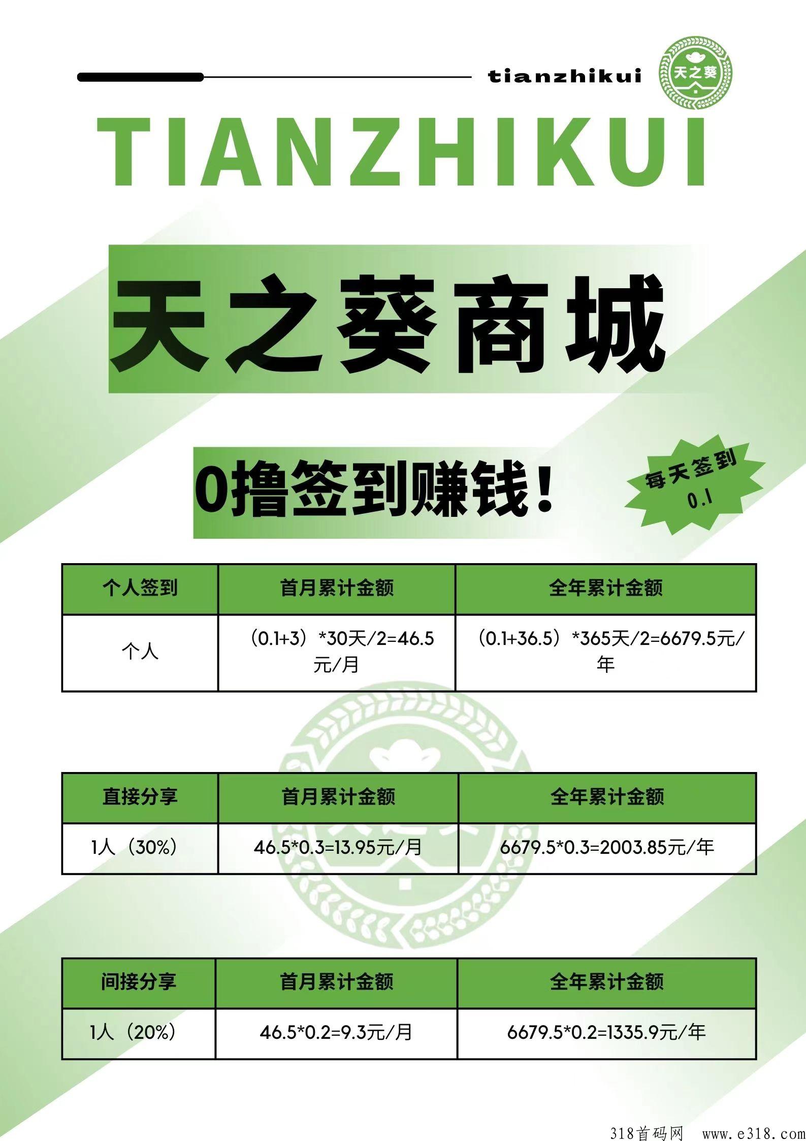 天之葵，分h模式，每日签到，不看广告，免费
