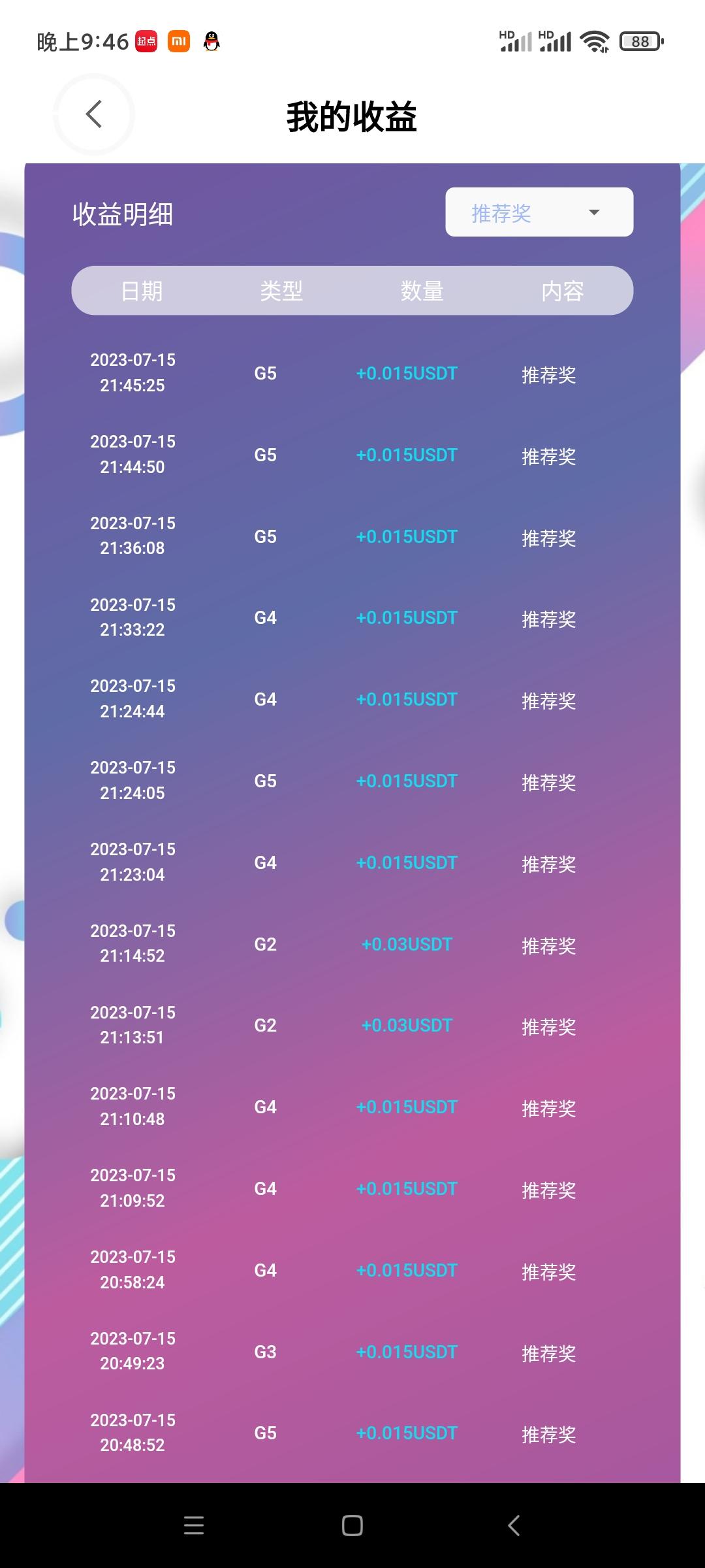 沃克短视频黑马，24小时都在进奖励，提秒到