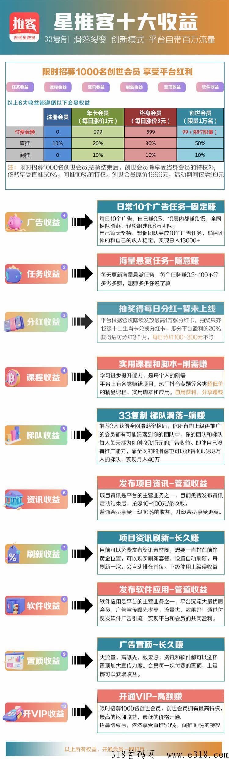 星推客做任务赚米是借助团队的力量，不需要单打独斗就能获得成功