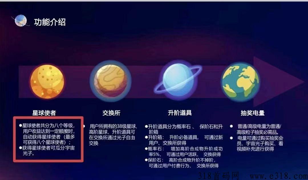 量子宇宙，全网最高政策