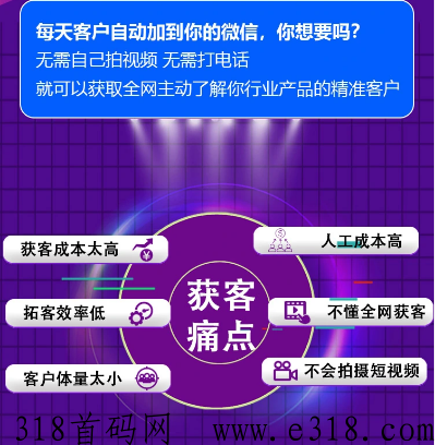橘猫软件，互联网创业最赚钱项目，—短视频客源客，工作室怎么做