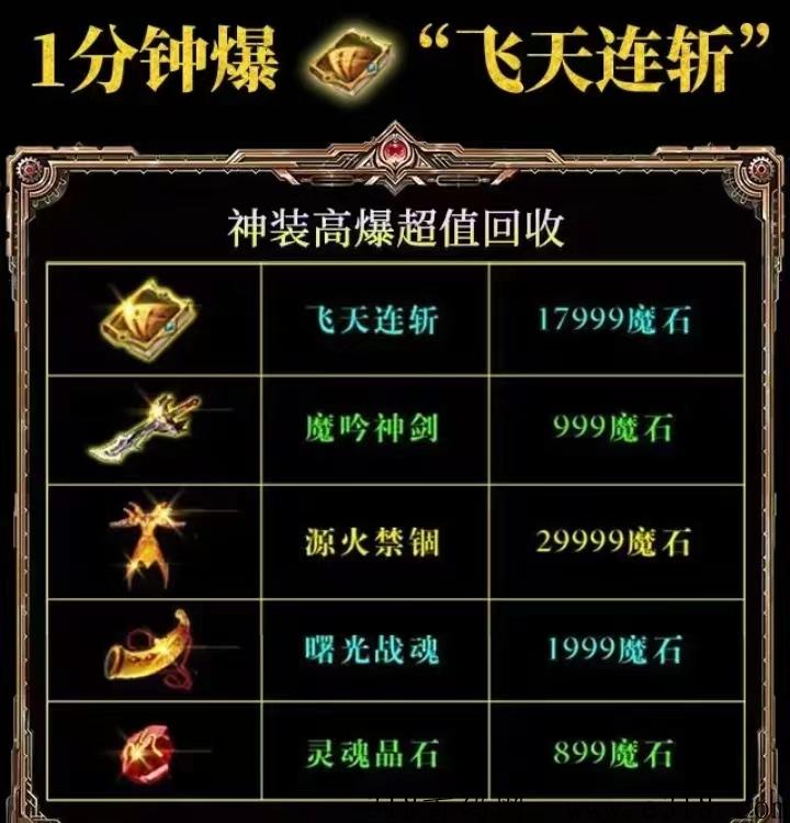 仙王的日常首码，零米氪打金搬砖