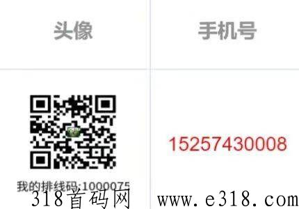 【官方首码】璐品生活招募各大团队长合作，长期稳定项目，认证免费，卖出无限制