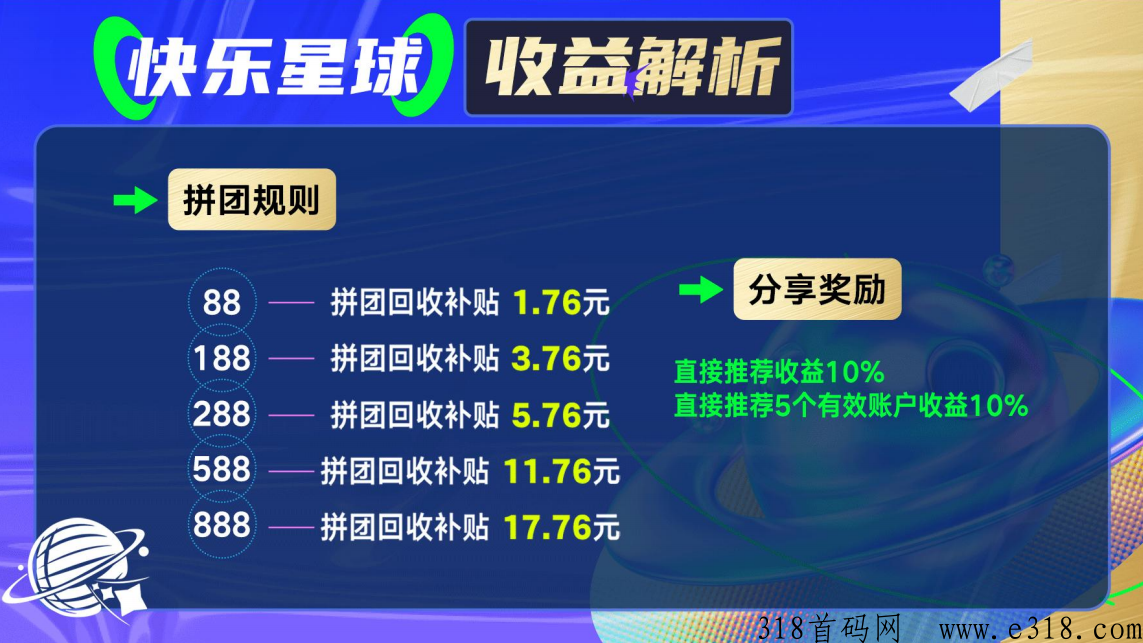快乐星球全网独创，拼团玩法招募投资客