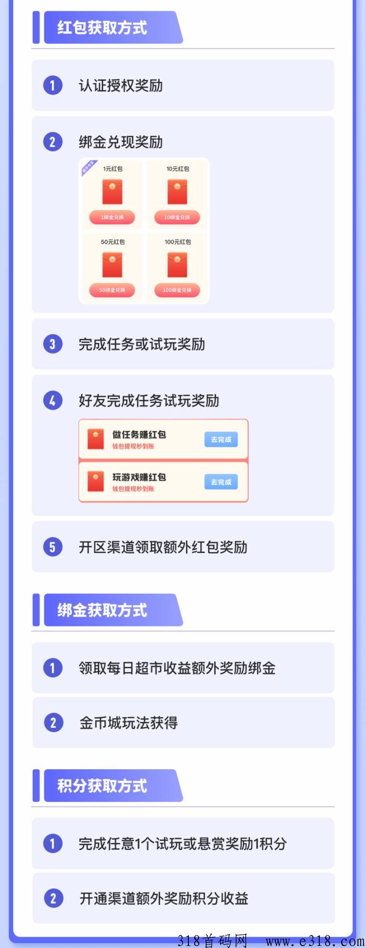 我的虚拟超市，即将正式上线