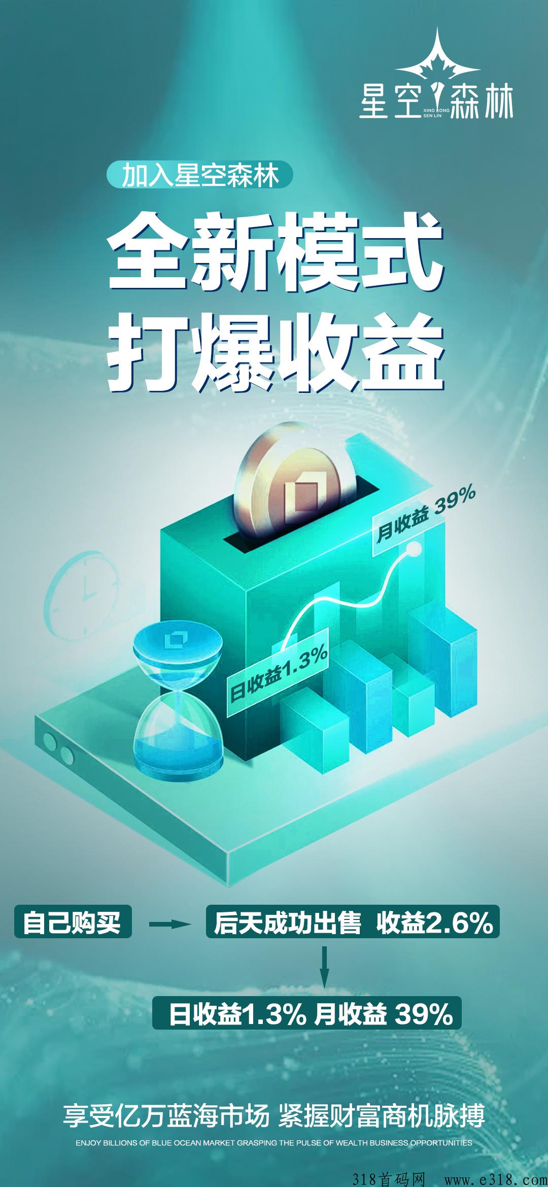 星空森林，下半年神盘，全网对接，全新模式