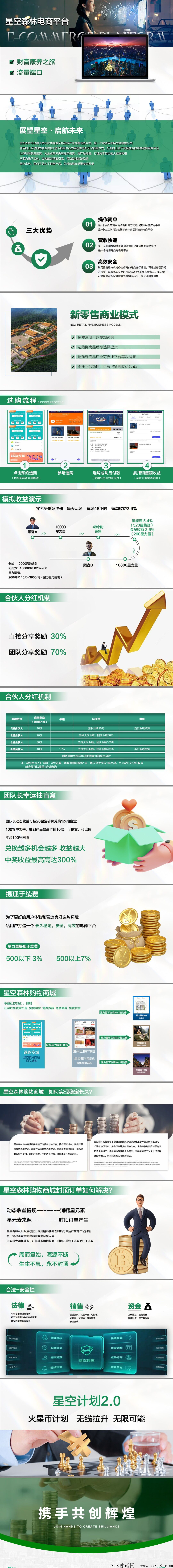 星空森林，首码对接，团队福利待遇拉满