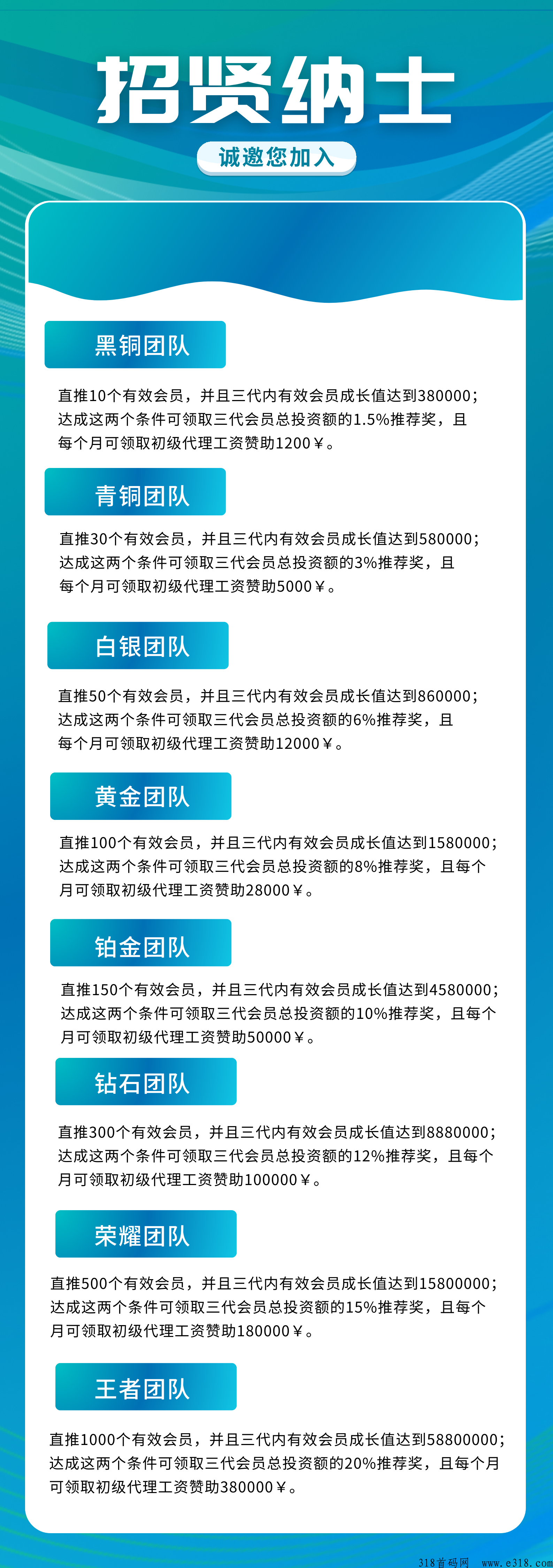 《华泰期货》投z理c线上平台，火爆招商中