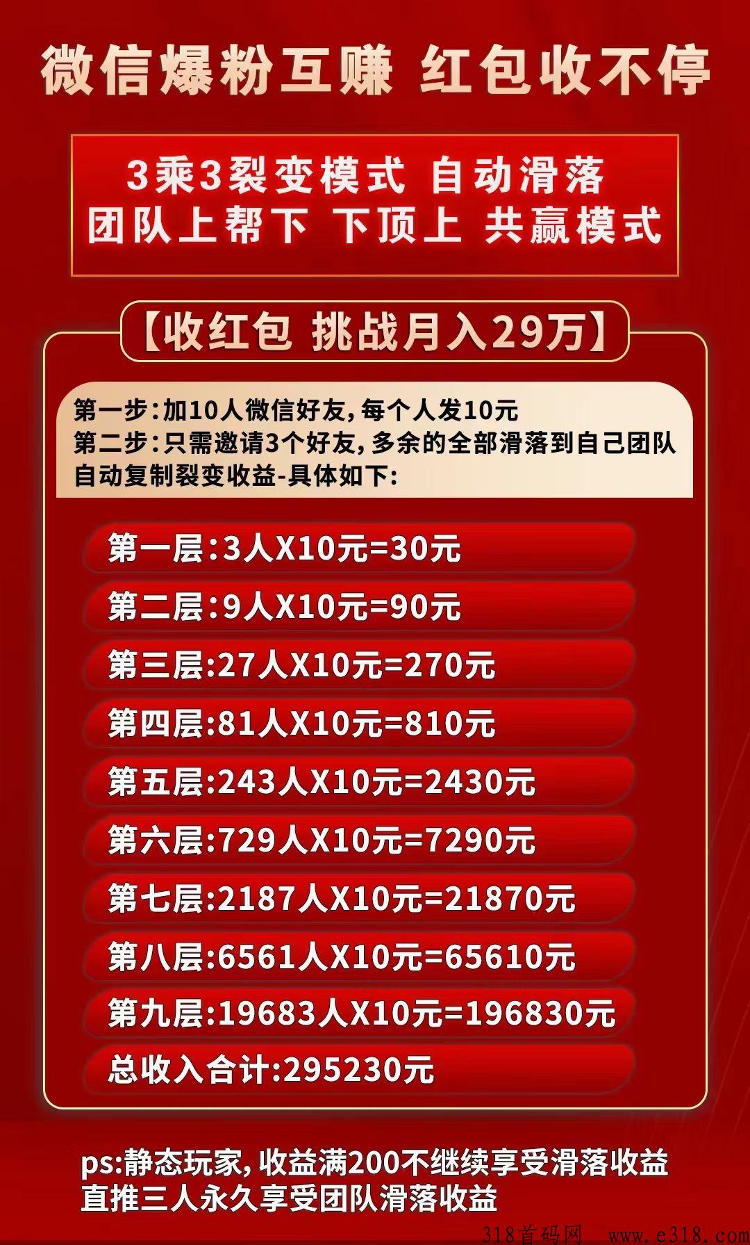 爆粉人脉，被动加人脉，奖励收不停
