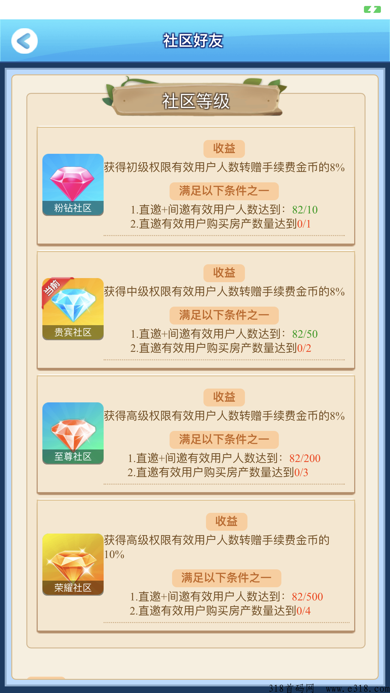 天天来收租，今日更新，官方超赞，稳定躺赚