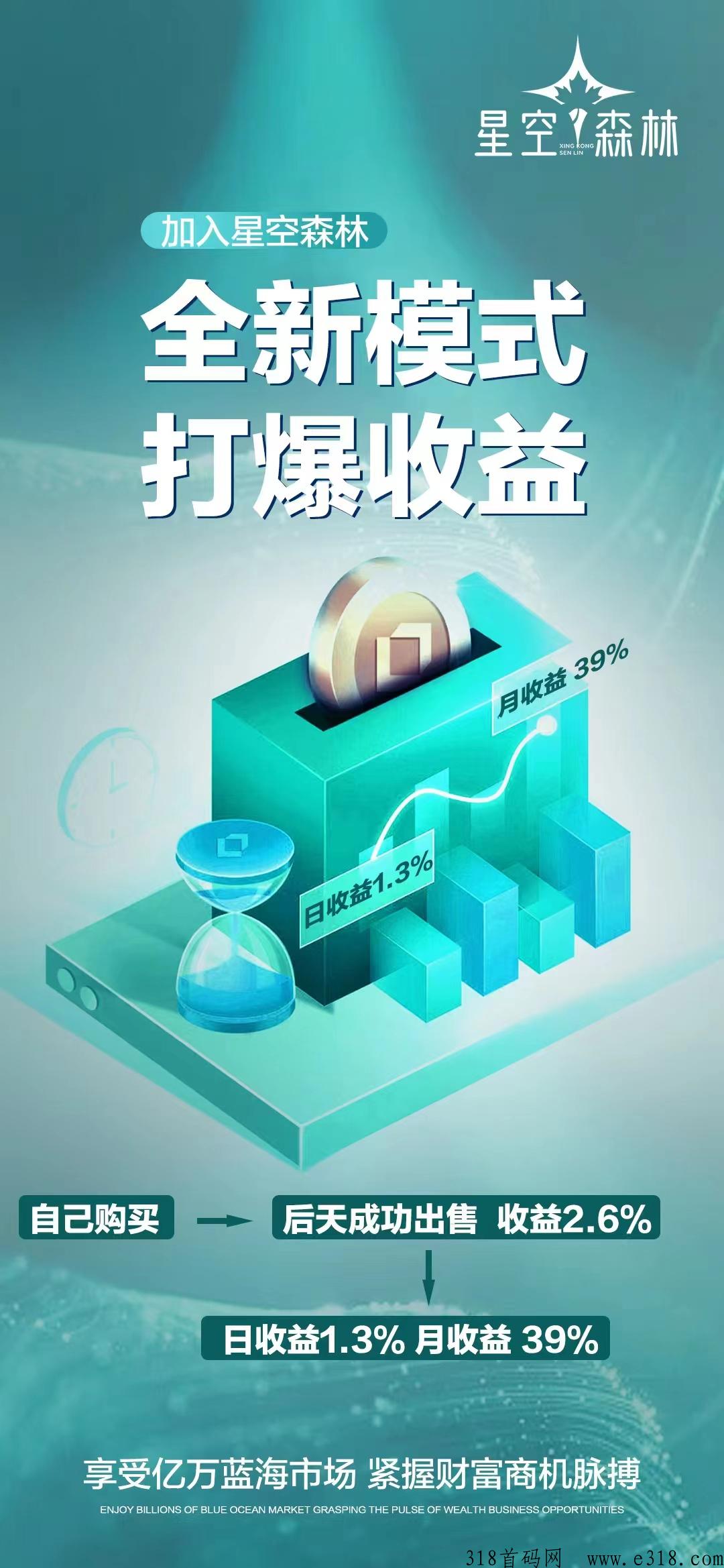 星空森林新车，赶快上车，一手信息，总对接，这个项目各方面都很稳