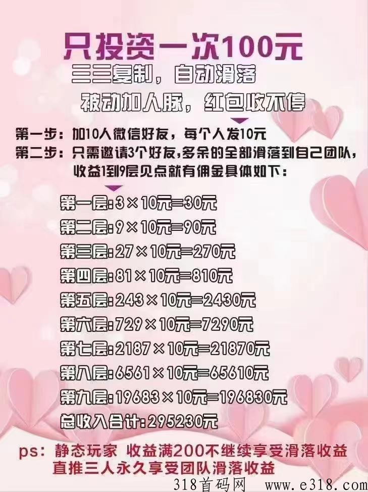 【爆粉人脉】微信爆粉项目，被动加人收米！