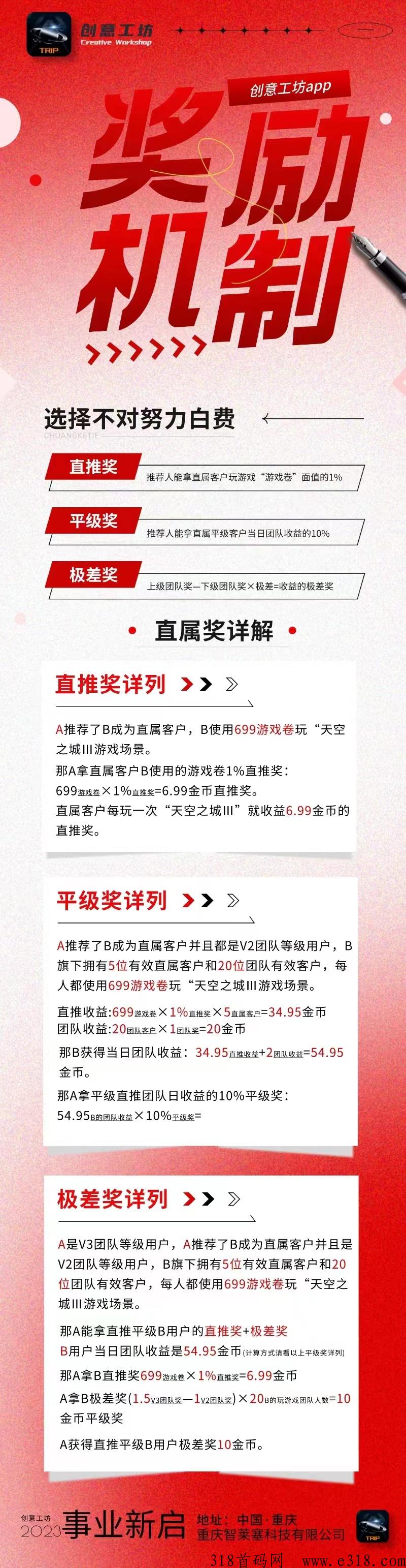 【创意工坊】2023全网最火神盘再现，低门槛创业，天花板项目不容错过