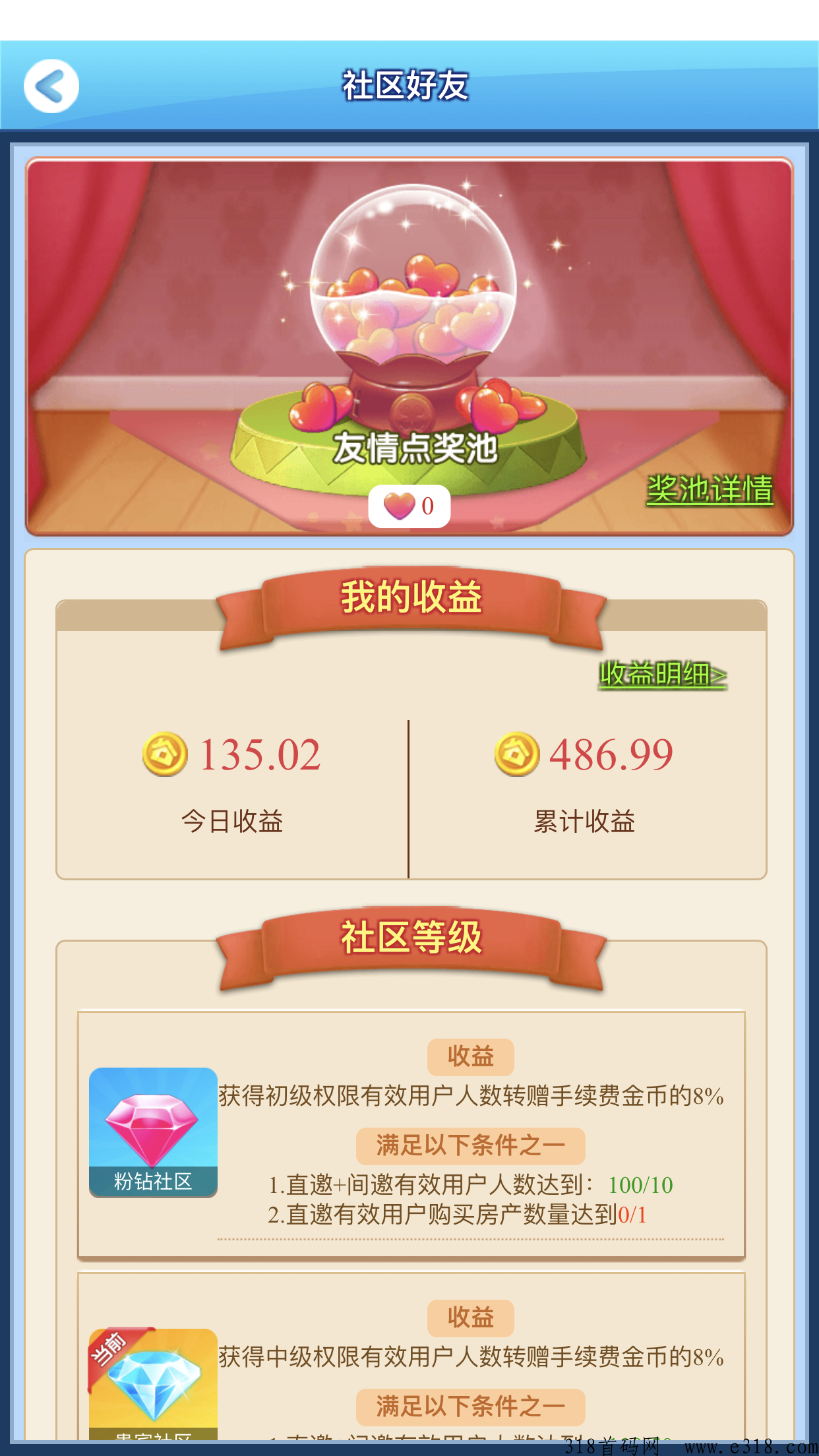 天天来收租，官方超赞，稳定躺赚，铭门二期开盘了