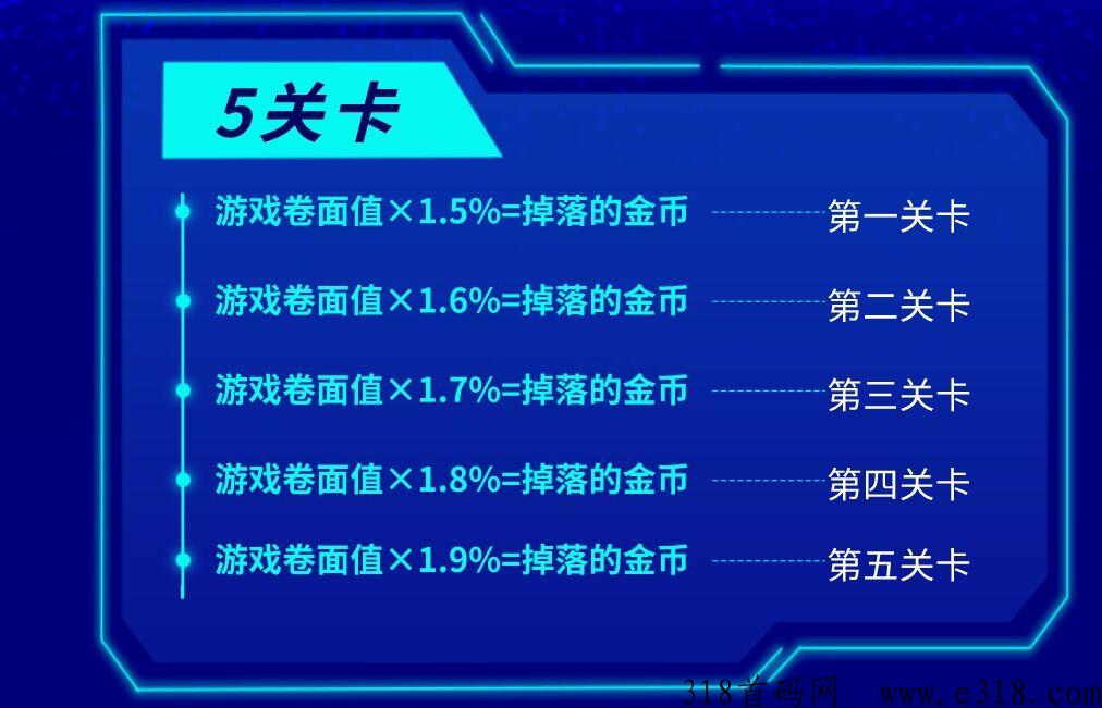 创意工坊是什么项目？我来告诉大家