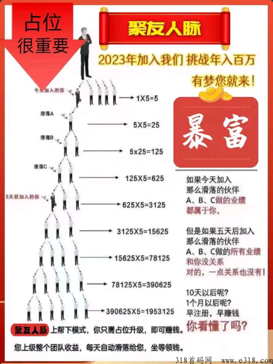 聚友人脉给你工作之外一份收益，赶紧注册占位升级