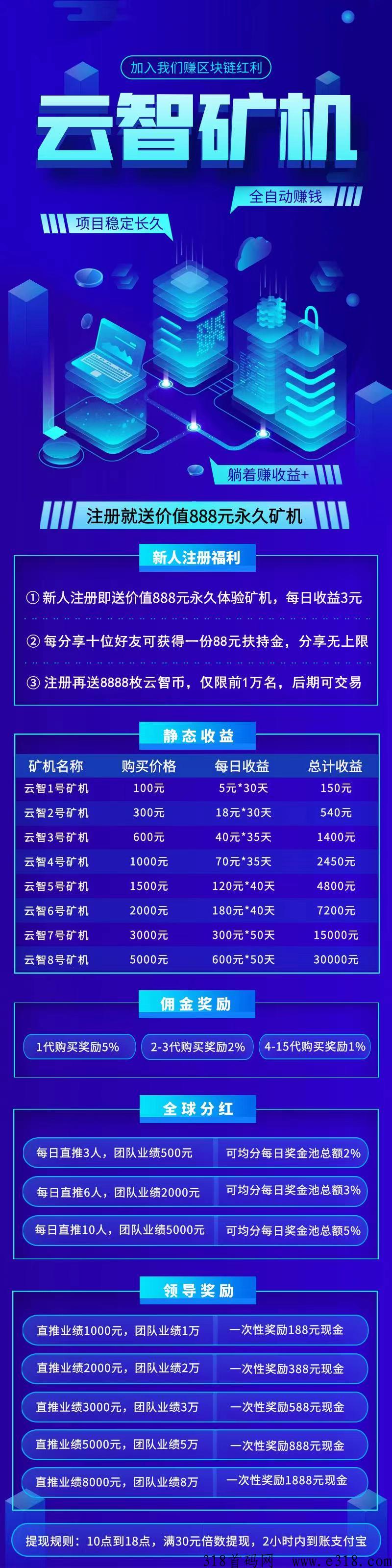 云智k机刚刚上线一秒，注册福利宋888产品，无论投或推广都有一笔不错的收入