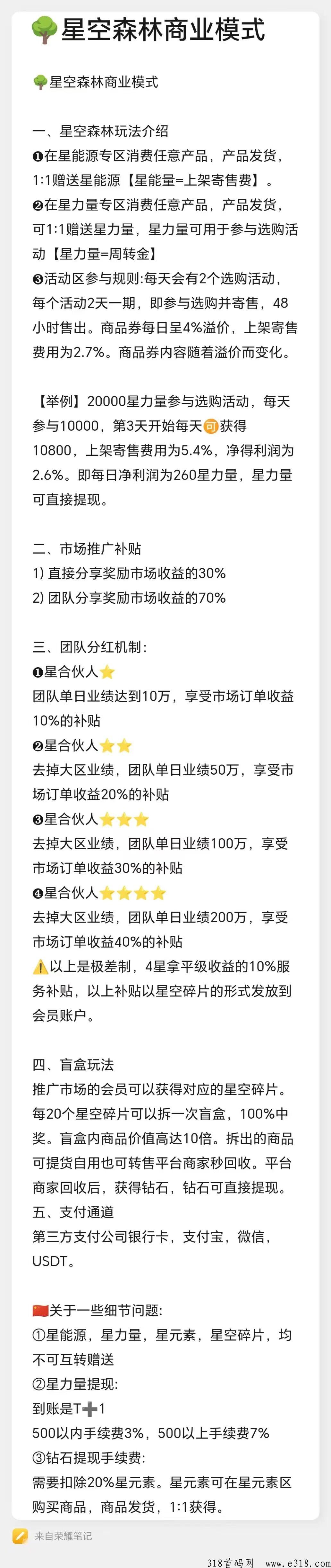 星空森林首码刚出一秒，第一批上车吃肉