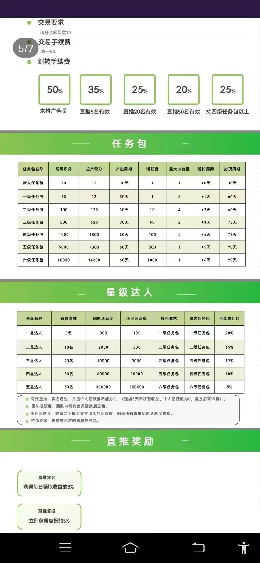 叮咚生活首码预热盘，蚁从卷轴模式