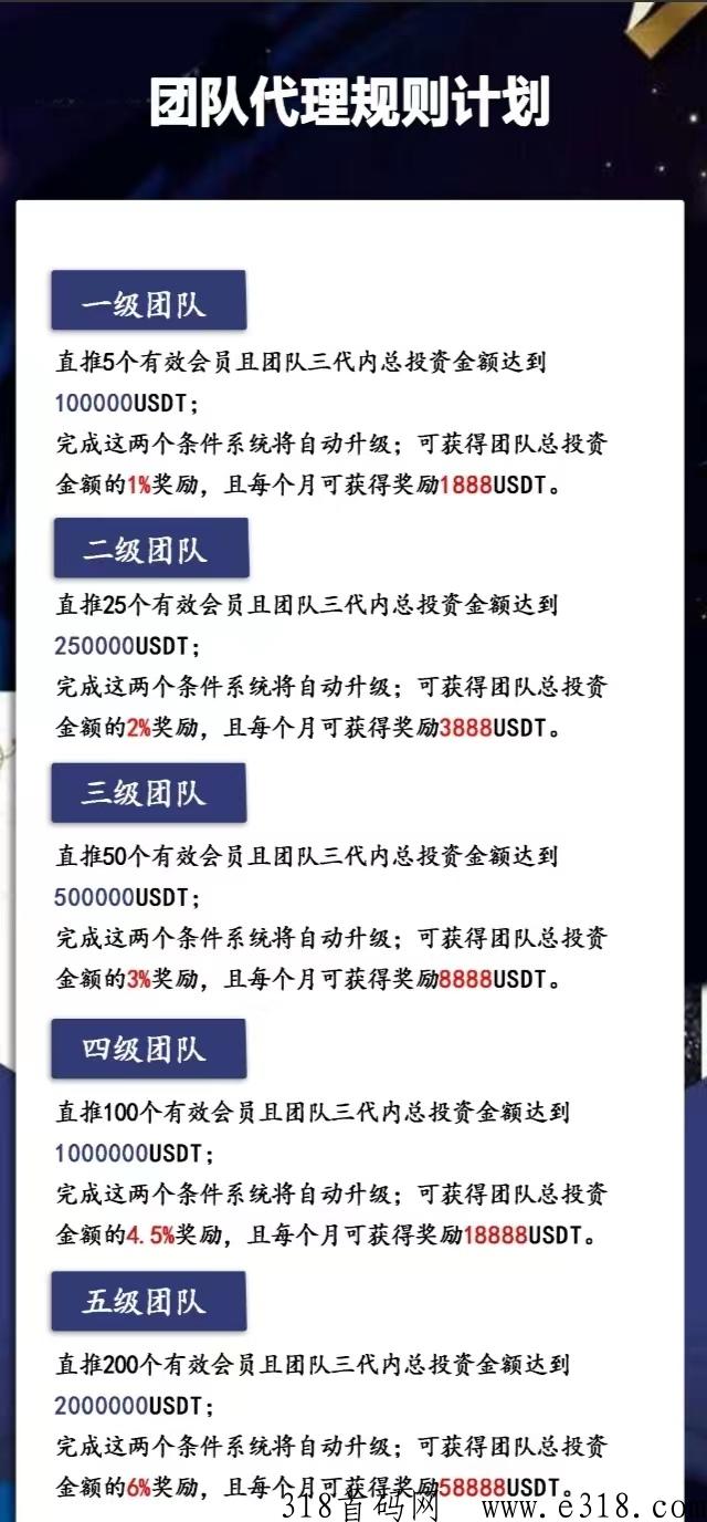 最新上线数藏app，不同的玩法，欢迎加入
