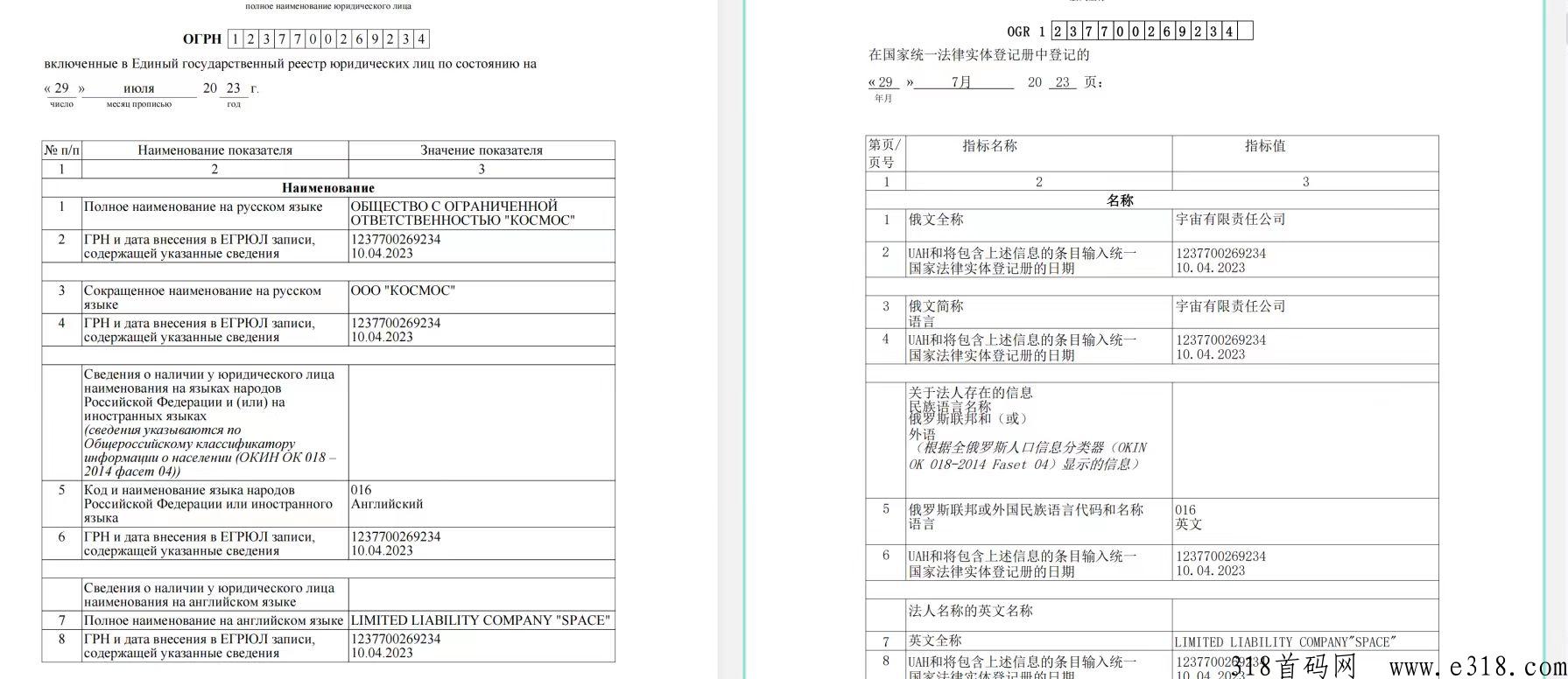 KM跨境电商，轻松赚米，真正的无货源平台