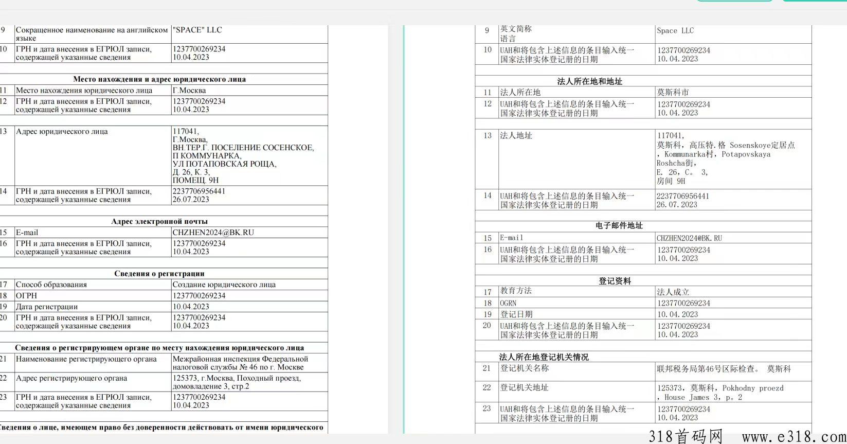 KM跨境电商，轻松赚米，真正的无货源平台