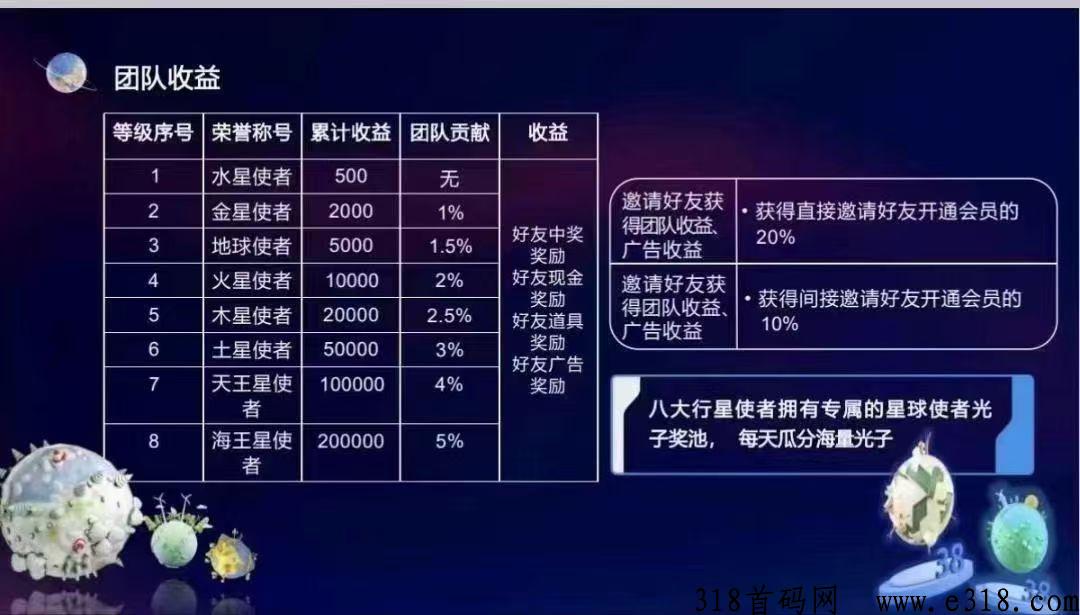 量子宇宙，全网最高政策，本月上线