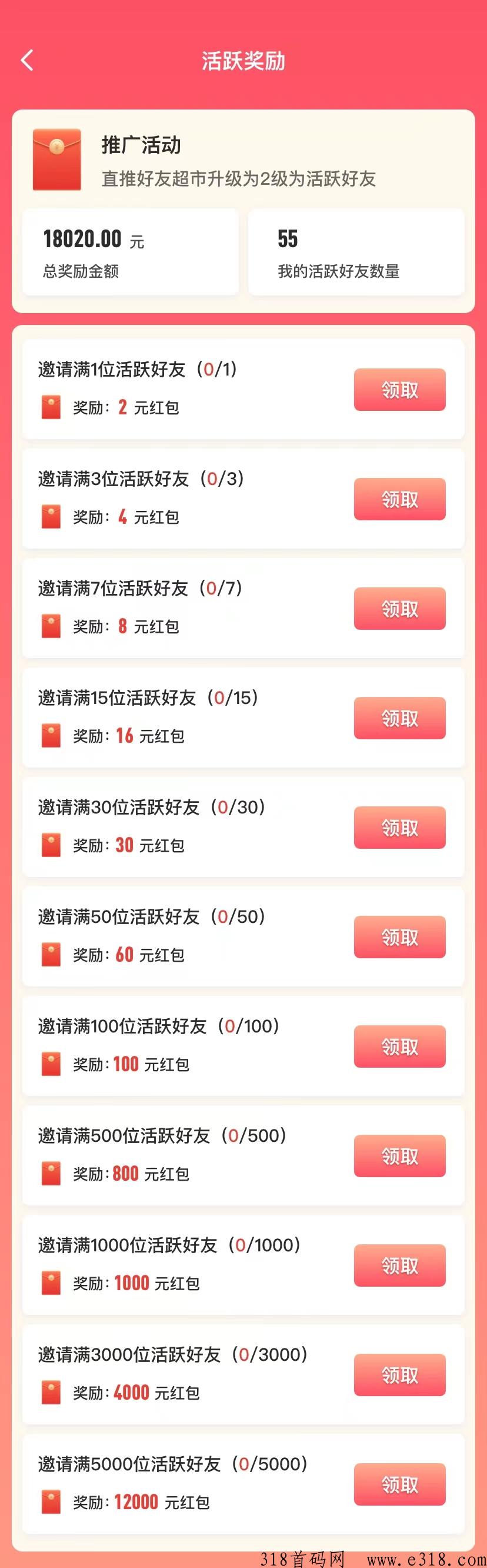 我的虚拟超市首码刚出，项目的天花板