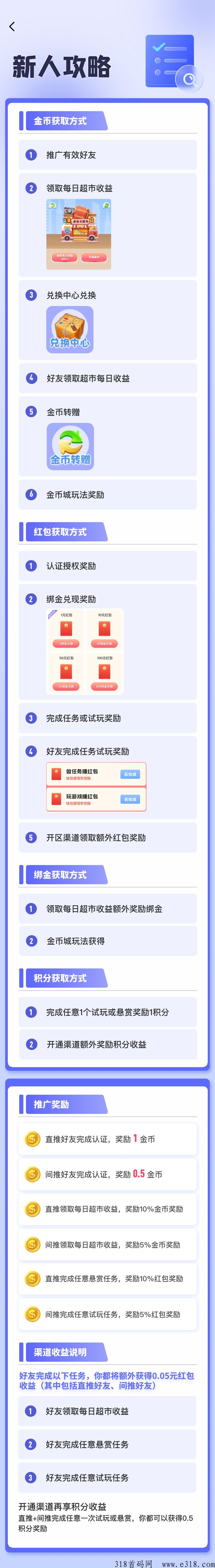 我的虚拟超市首码刚出，项目的天花板