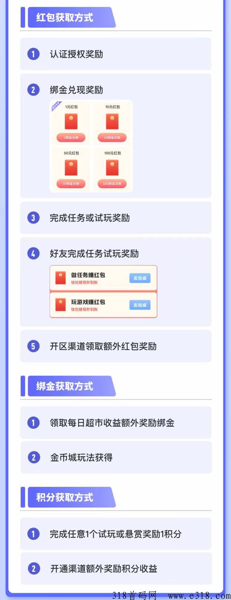 我的虚拟超市，分h无泡沫，支付宝认证，提现无门槛，渠道收益