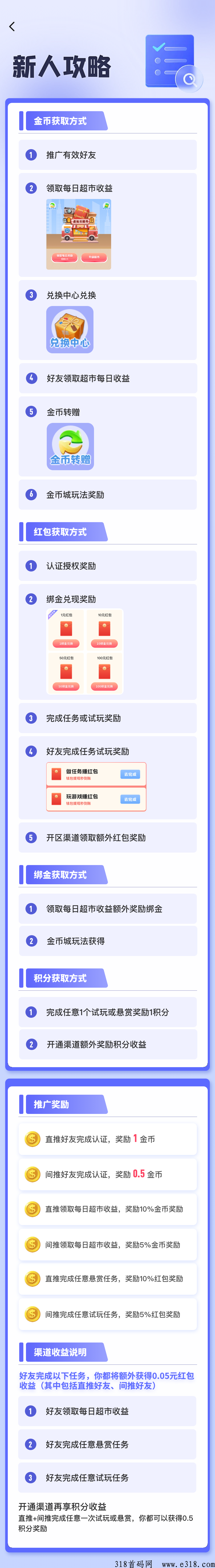 虚拟云超市首码！超级项目！高扶持！