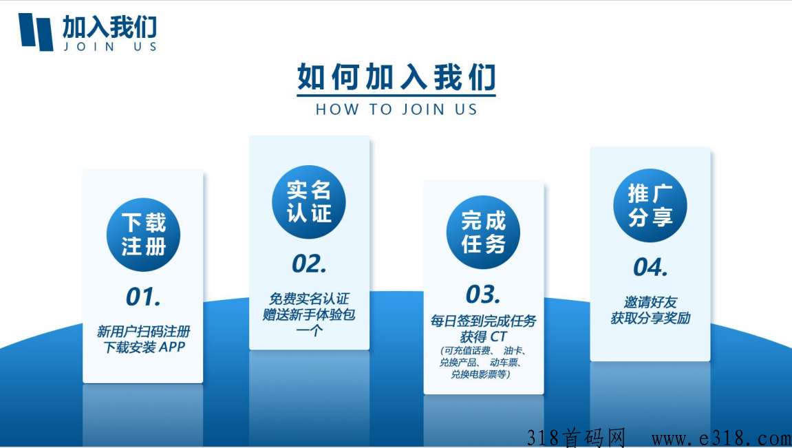 智惠鲸，2023下半年必玩的黑马卷轴，天花板已上线，积分无门槛兑现