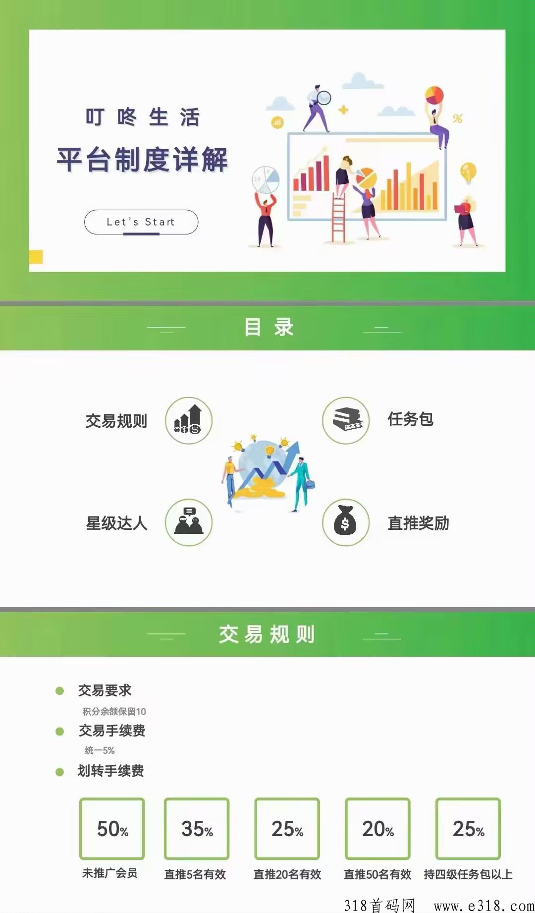 首码叮咚生活，一个价高