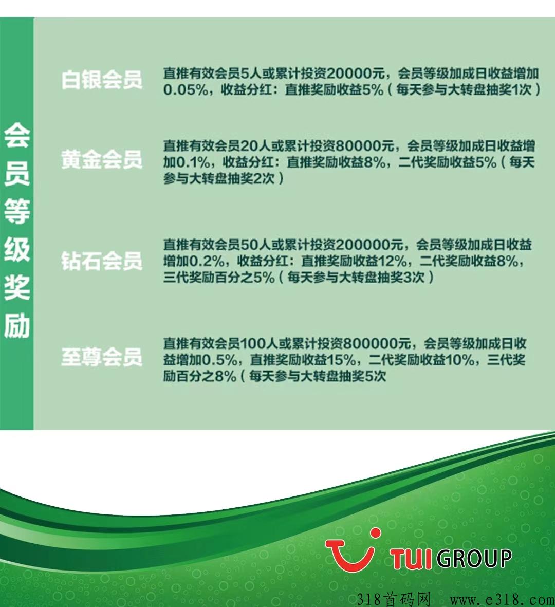 途易旅游超级平台，，欢迎伙伴们下载app体验哦