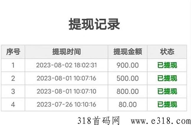  狂撸首码，全新模式 ，每天3分钟，招募团队也赚米
