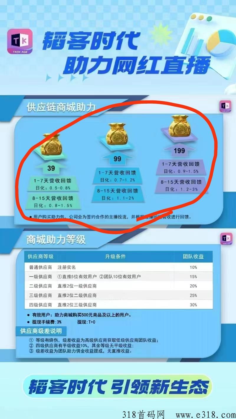 韬客时代，发布会多位大网红明星助阵