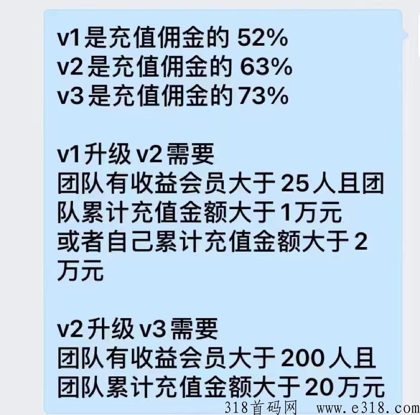 剧里剧外首码发布，对接团队长，直升高级代理，拿代收益